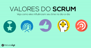 valores do scrum